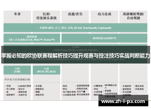 掌握必知的欧协联赛程解析技巧提升观赛与投注技巧实战判断能力