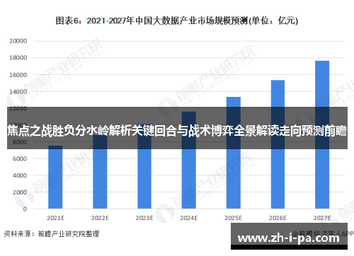 焦点之战胜负分水岭解析关键回合与战术博弈全景解读走向预测前瞻