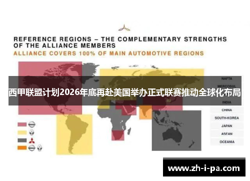 西甲联盟计划2026年底再赴美国举办正式联赛推动全球化布局